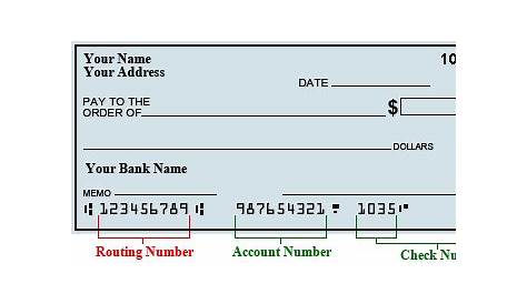 cadence bank routing number for wires