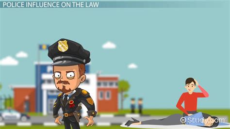Police Brutality Laws Constitutional Rights And Ongoing Issues Lesson