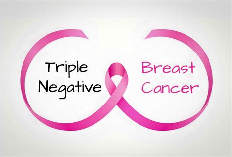 Triple Negative Breast Cancer Symptoms Diagnosis Treatment And More