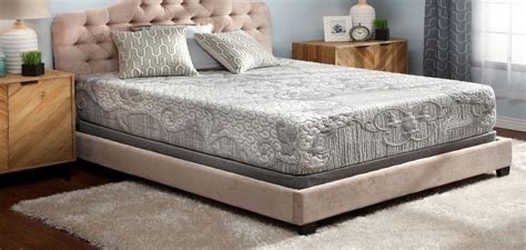 Happiness rating is 68 out of 10068. denver telluride plush hybrid mattress