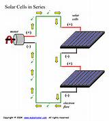 Photos of Solar Batteries Series Vs Parallel