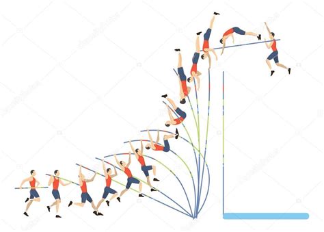 O material matriz é aquele responsável por conferir a estrutura do compósito, enquanto o material reforço é responsável por realçar alguma de suas propriedades desejadas. Salto com vara — Vetores de Stock © inspiring.vector.gmail ...