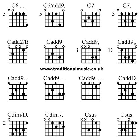 Guitar Chords Advanced C6 C6add9 C7 C7 Cadd2b Cadd9 Cadd9 Cadd9 Cadd9 Cadd9 Cadd9