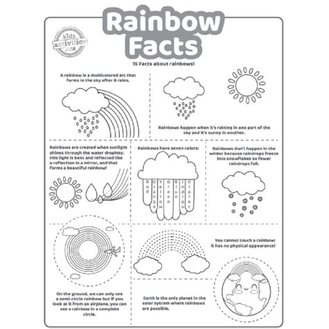 Fun Rainbow Facts For Kids To Print And Learn Kids Activities Blog