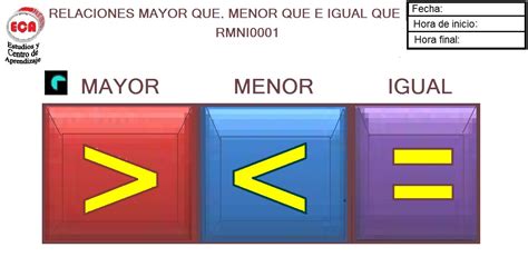 MatemÁtica Eca De EnseÑanza BÁsica Relaciones Mayor Que Menor Que E