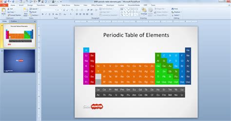 Free Periodic Table Of Elements Powerpoint Template And Presentation Slides