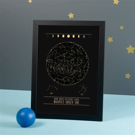 Personalised Cosmic Constellation Print By Oakdene Designs