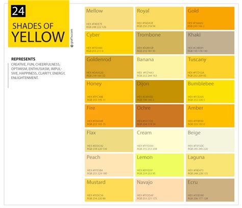 24 Shades of Yellow Color Palette - graf1x.com