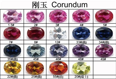 Variables take various forms ranging from integers to strings of characters. Synthetic Flat Bottomed Turtle Face Red 5# Ruby Stone ...