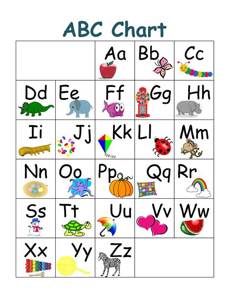 Printable Abc Chart With Pictures Alphabet Chart Printable Abc Chart