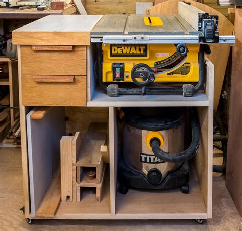Backed by 100% rockler guarantee! Mobile Tablesaw Stand for DeWalt DW745 (part 1 of 2 ...