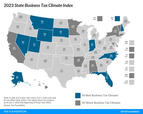 2023 State Business Tax Climate Index Tax Foundation