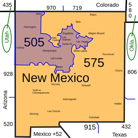 List Of New Mexico Area Codes