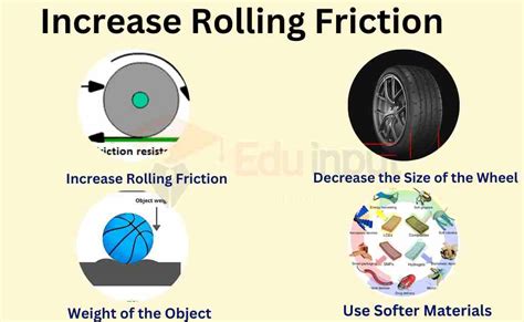 How To Increase Rolling Friction