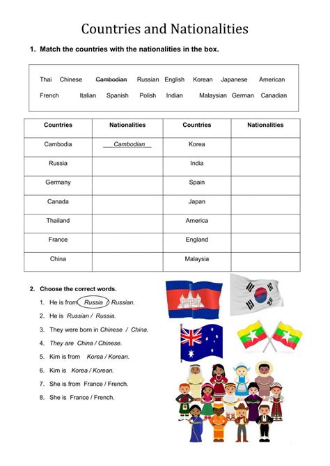 Country And Nationality Worksheet Kids English English Language
