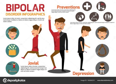 Bipolar Disorder Symptoms Sick Man And Prevention Infographic H Stock