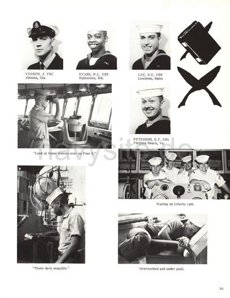 Uss Coontz Dlg 9 Westpac Cruise Book 1966 Nav Admin Department