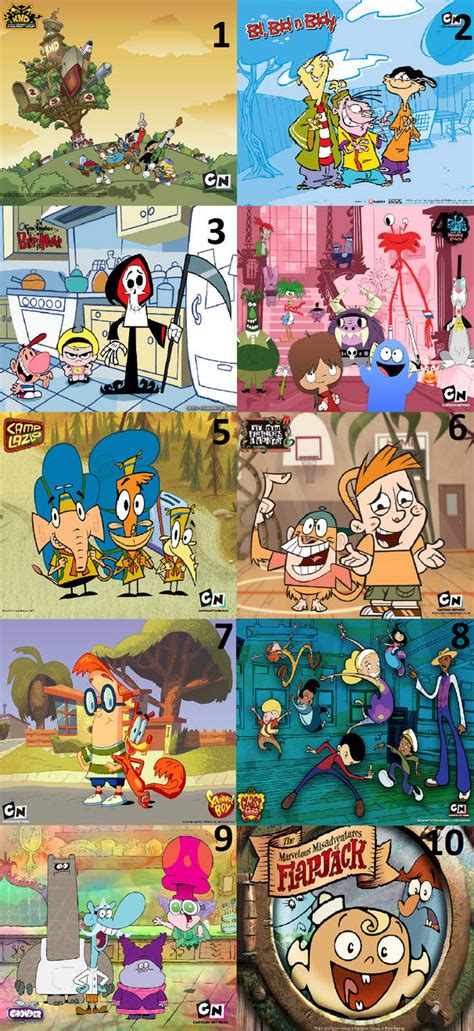 My Top 10 Favorite Old Cartoon Network Shows By Dlee1293847 On Deviantart