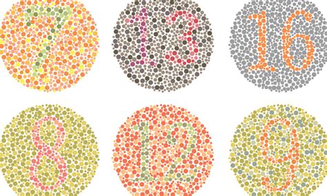 Midtown Optometry Different Types Of Color Blindness And