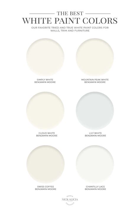 View 31 Off White Paint Color Names