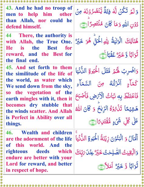 A brief description of the manga frieren at the funeral: Read Surah Al Kahf With English Translation - Page 2 of 3 ...