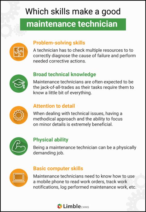Maintenance Technician Job Description Skills Responsibilities