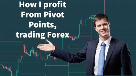 Best Forex Pivot Point Strategy Youtube
