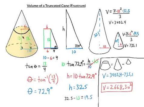 When it is not mentioned as a 'cone' then usually it is referred to as a right circular cone. Volume of a Truncated Cone - YouTube