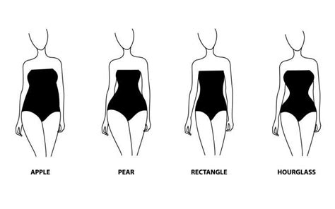 Woman Body Types Apple Pear Rectangle Hourglasses Shapes Pear