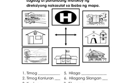 Mga Simbolo Ng Mapa Grade 3 Aralingpanlipunan Ap Theme Flying Otosection