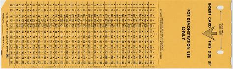 Douglas W Jones S Collection Of Punched Card Ballotss