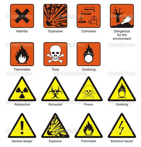 Keep things simple by spreading signs out within an area to avoid clustering them. safety symbols worksheet - Google Search | Science safety ...