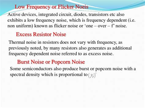 Noise In Communication System