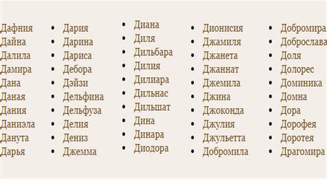 Греческие мужские имена и их значения Греческие имена и их значение А Мужские имена