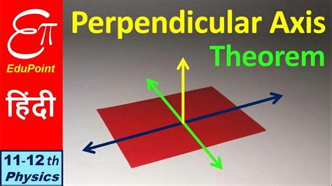 🔴 PERPENDICULAR AXIS THEOREM - Proof || in HINDI - YouTube
