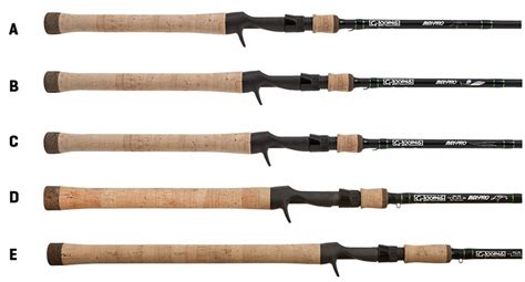 G Loomis Imx Pro 885c Twfr Topwater Frog Rod Tackledirect