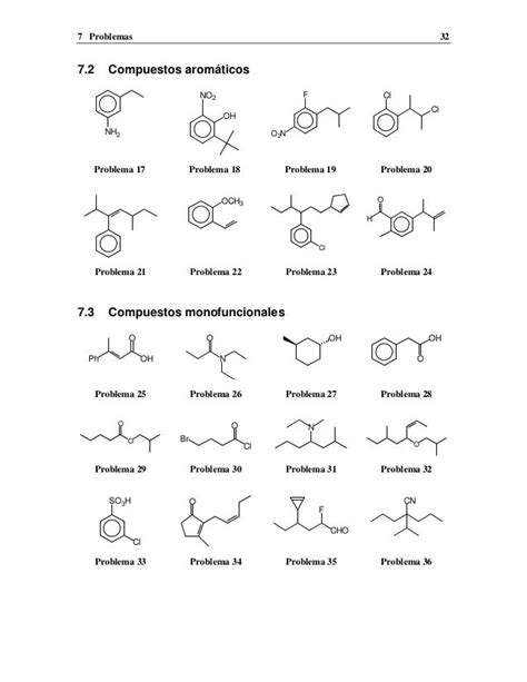 Nomenclatura Iupac Quimica Organica