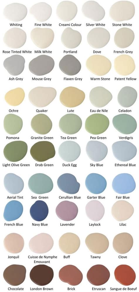 A look at green undertones the color in paint comes to life by mixing two hues or more. Colour chart from Pots of Paint | Paint color chart, Green ...