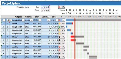 Timeline on ppt khafre powerpoint timeline. Projektplan Excel - kostenlose Vorlage zum downloaden