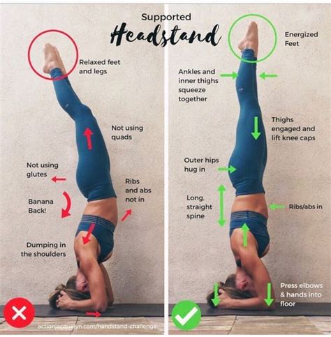 How To Properly Do A Headstand Posted By