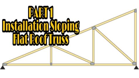 Part 1 Installation Sloping Flat Roof Truss Youtube