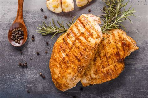 how long to cook boneless chicken breast on charcoal grill thekitchentoday