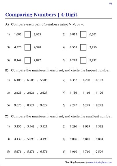Comparing Numbers Worksheets K5 Learning Greater Than Less Than