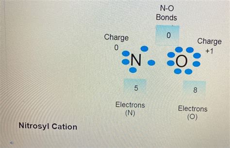 Solved N O Bonds 0 Charge 0 Charge 1 N 5 8 Electrons N