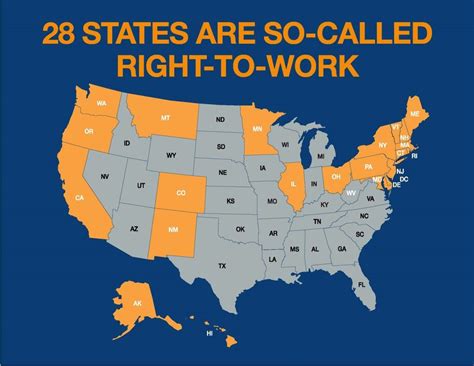Democrats Time To Repeal State Right To Work Laws