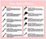 Photos of Makeup Tools And Their Uses