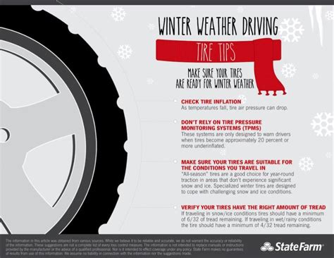 Winter Weather Driving Safety Tips For On And Off The Job