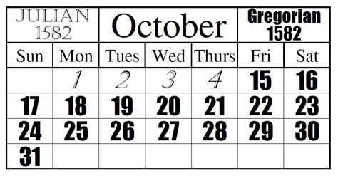 What Is The Difference Between Julian And Gregorian Calendars Pediaacom