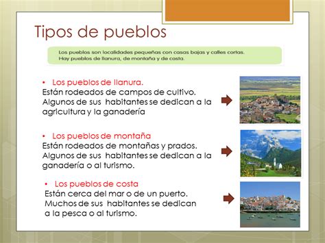 El Blog De Nito Y Sito Unidad 11 Pueblos Y Ciudades Esquema Conceptual