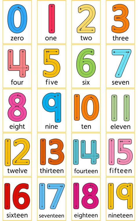 4 Worksheet Free Preschool Kindergarten Worksheets Numbers Printing